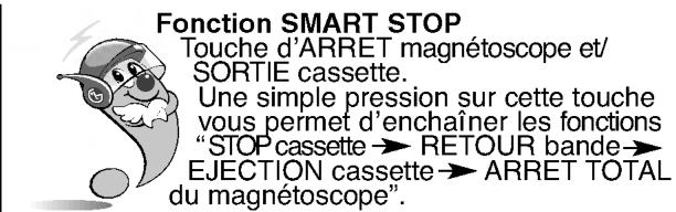 LG VF48 - Smart stop & repeat - 1