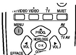 LG VF48 - Comment utiliser le menu principal - 5