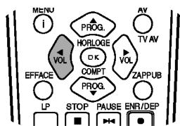 LG VF48 - Changement de l'ordre des stations TV - 15