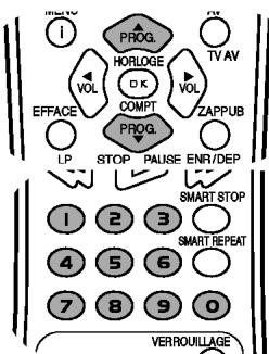 LG VF48 - Changement de l'ordre des stations TV - 19