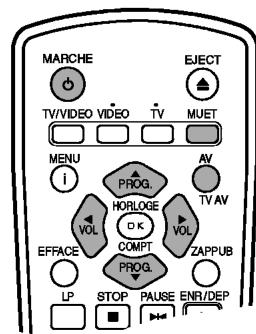 LG VF48 - Fonction SMART REPEAT - 4