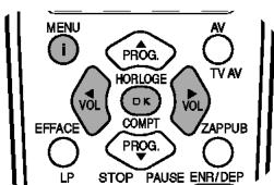 LG VF48 - Comment utiliser le menu principal - 9
