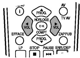 LG VF48 - Pour régler le système couleur pour régler le décodeur - 14
