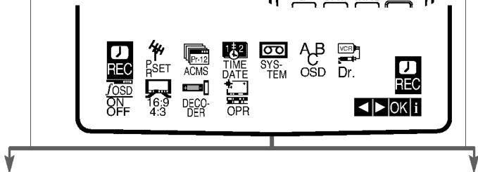 LG VF48 - Comment utiliser le menu principal - 6