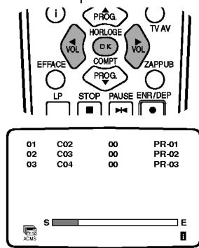 LG VF48 - Comment utiliser le menu principal - 10