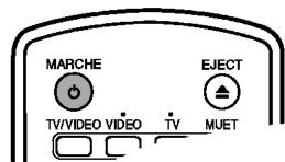 LG VF48 - Comment utiliser le menu principal - 2