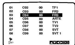 LG VF48 - Changement de l'ordre des stations TV - 7