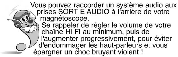 LG XR600 - Commandes de votre - 3