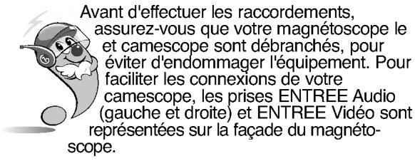 LG XR600 - Commandes de votre - 5