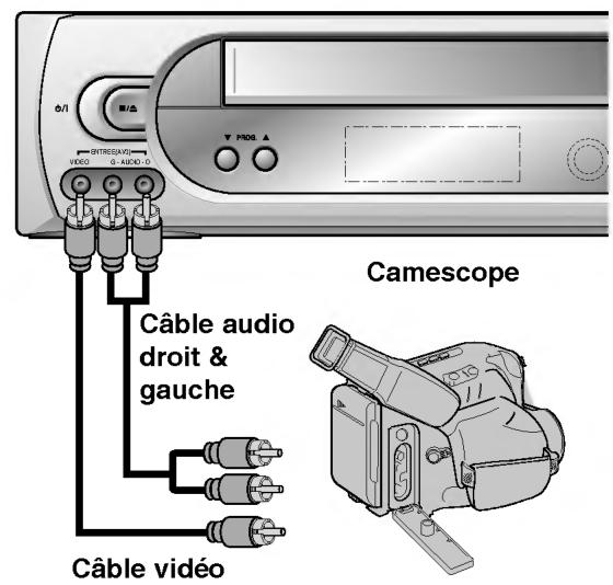 LG XR600 - Commandes de votre - 6