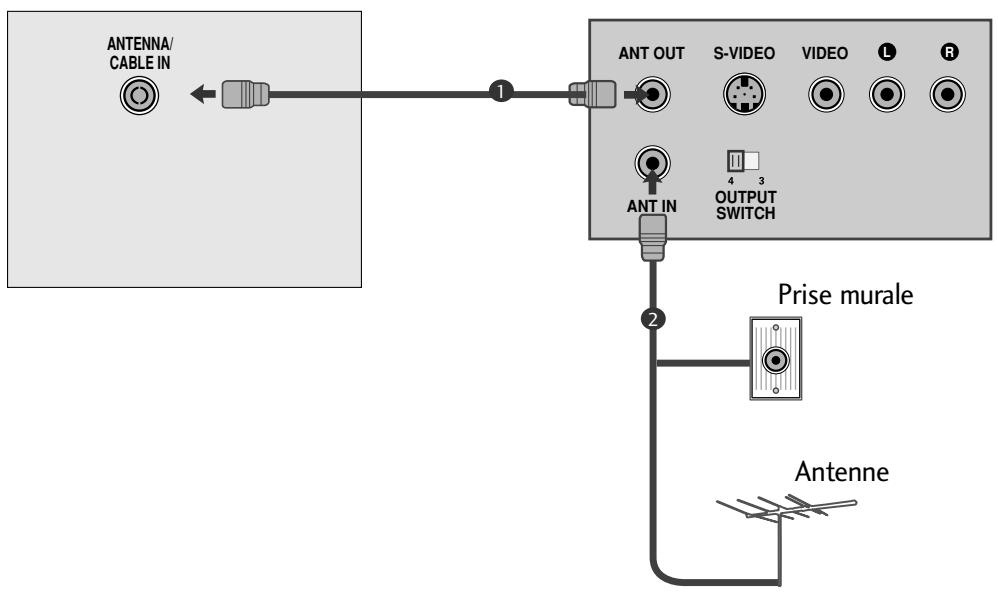 LG M237WDP - BRANCHEMENT D'UN MAGNETOSCOPE - 1