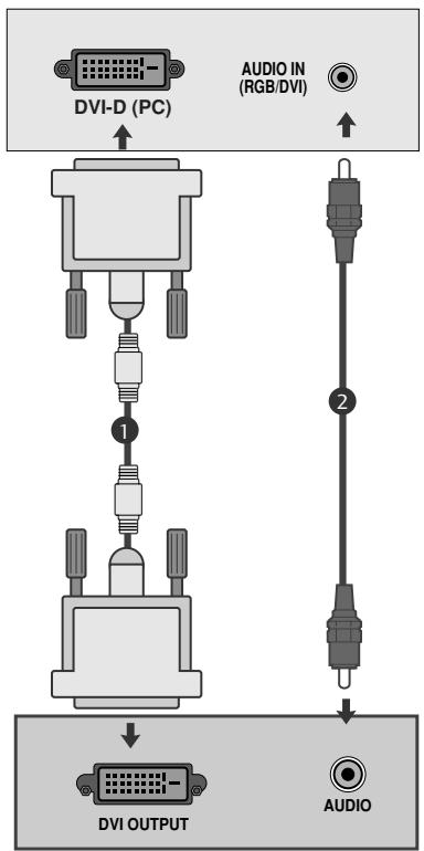 LG M237WDP - Lors du raccordement avec un cable DVI - 1