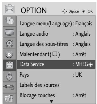 LG M237WDP - SERVICE DE DONNEES - 1