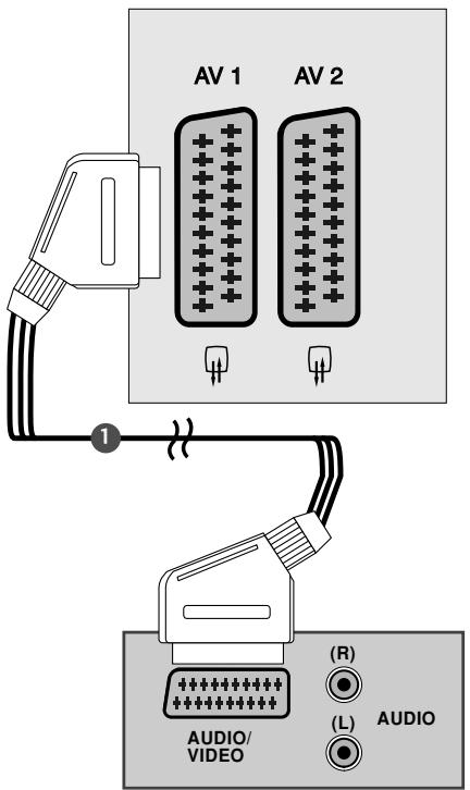 LG M237WDP - Raccordement avec un cable Péritel[VCR] - 1