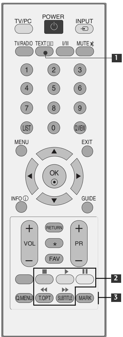 LG M237WDP - UTILISATION DU TÉLEVISEUR / COMMANDE DES PROGRAMMES FONCTIONS DES TOUCHES DE LA TÉLECOMMANDE - 2