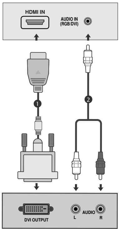 LG M237WDP - Raccordement avec un cable HDMI à DVI - 1