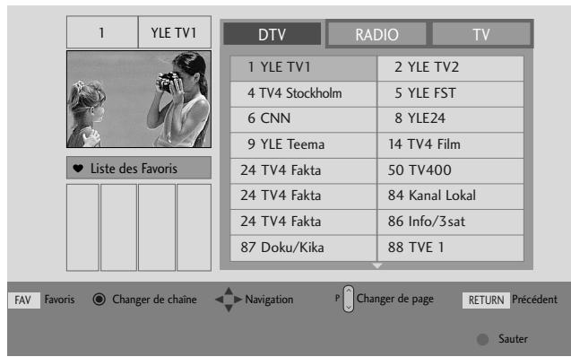 LG M237WDP - EDITION DES PROGRAMMES - 3
