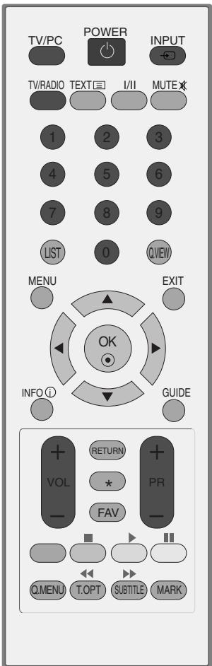 LG M237WDP - RéGLAGE DU VOLUME - 1