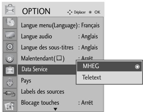 LG M237WDP - SERVICE DE DONNEES - 3