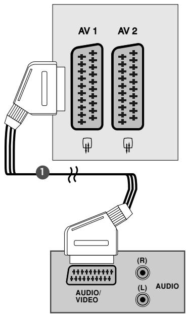LG M237WDP - Raccordement avec un cable Péritel[DVD] - 1