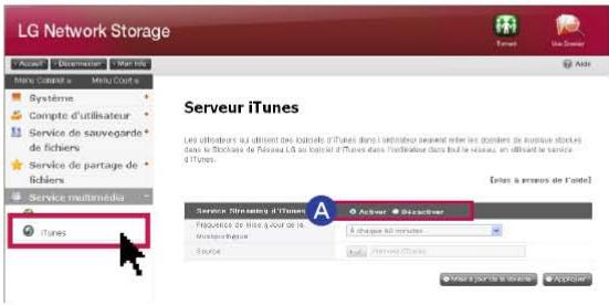 LG N1A1DD1 - Cas d'utilisation d'une machine AV avec DLNA - 1