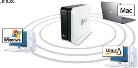 LG N1A1DD1 - 1-1. Présentation du produit Fonctions du produit - 1