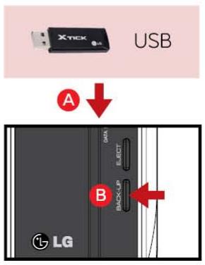 LG N1A1DD1 - Sauvegarde USB - 1