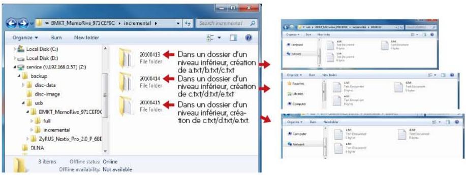 LG N1A1DD1 - Paramétrage de la sauvegarde USB - 2