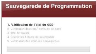 LG N1A1DD1 - Processus de sauvegarde planifiée - 1