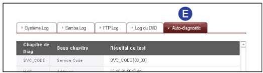 LG N1A1DD1 - 8-13. Configuration du système Contrôle d'un journal - 9