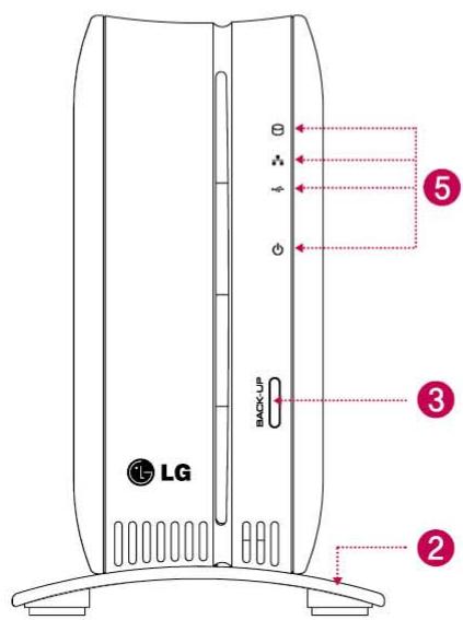 LG N1A1DD1 - 1-3. Présentation du produit Nom de chaque élément - 3