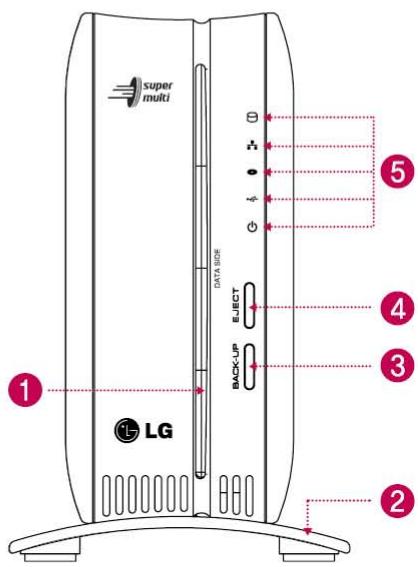 LG N1A1DD1 - 1-3. Présentation du produit Nom de chaque élément - 2