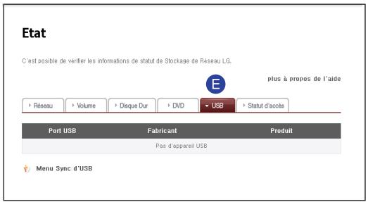 LG N1T1DD1 - Confirmation des états et configuration des informations - 2