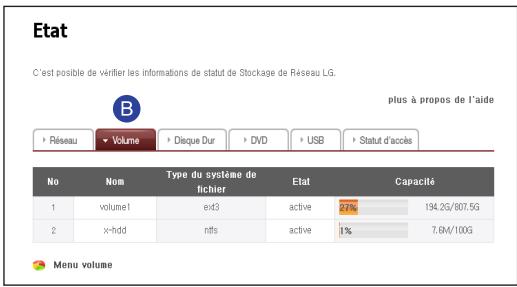 LG N1T1DD1 - Confirmation des états et configuration des informations - 4