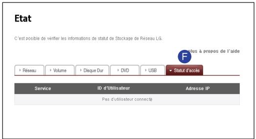 LG N1T1DD1 - Confirmation des états et configuration des informations - 3