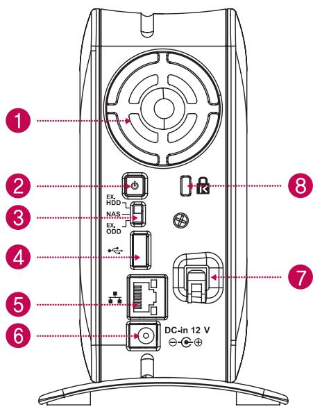 LG N1T1DD1 - Composants du produit et systèmes d'exploitation compatibles - 6