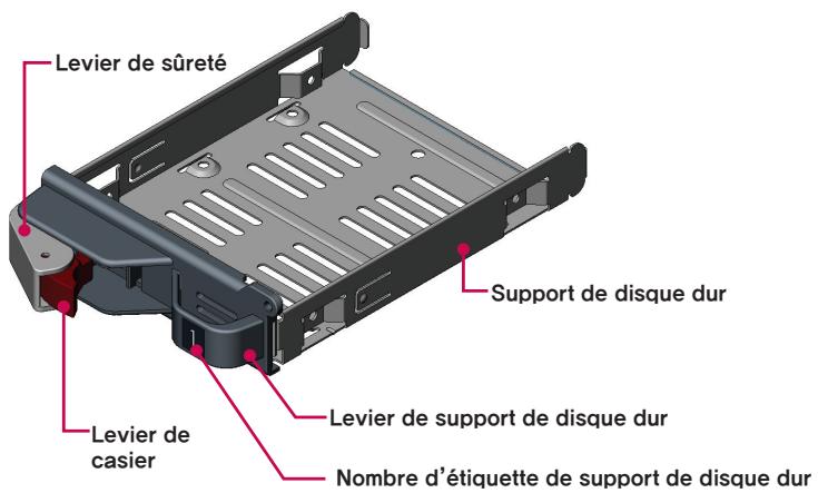 LG N4B1N - Composants de support de disque dur - 1