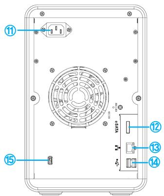 LG N4B1N - Vue frontale et dorsale - 2