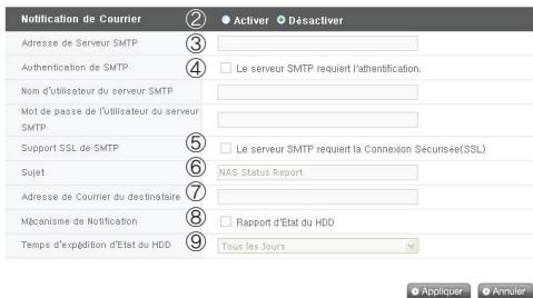 LG N4B1N - Notification de Courrier - 1