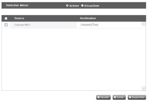 LG NAS N2B1DD2 - Editor listes du Mirroring sélectif - 1