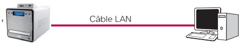 LG NAS N2B1DD2 - Si le LG Network Storage est connecté directement au PC sans autres disposits réseau, - 1