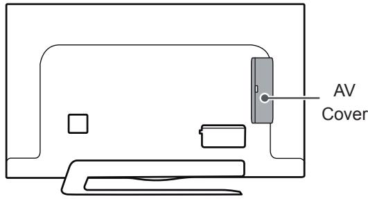 LG 55EA8809 - Assembling the AV Cover - 3