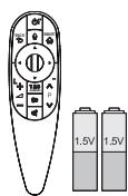 LG 55EA8809 - NOTA - 5