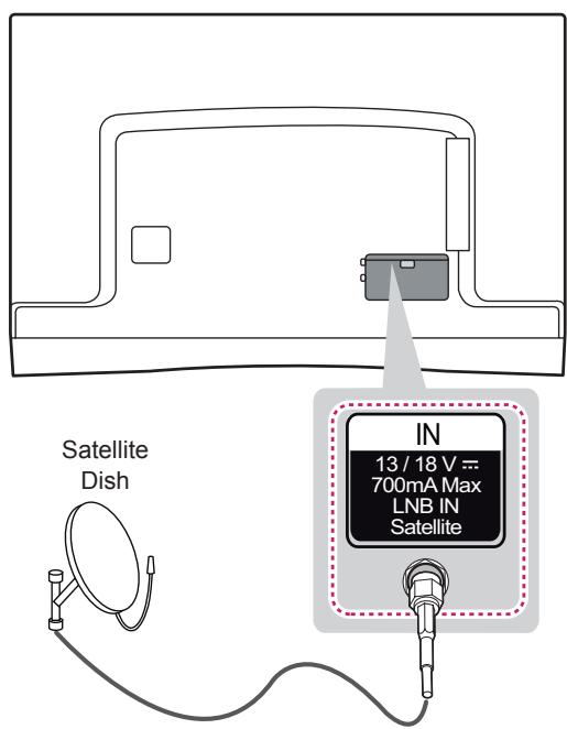 LG 55EA8809 - Satellite dish Connection - 1