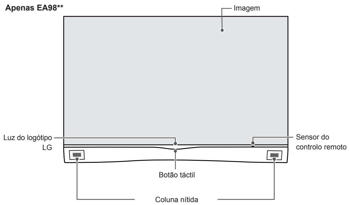 LG 55EA8809 - Peças e botões - 1