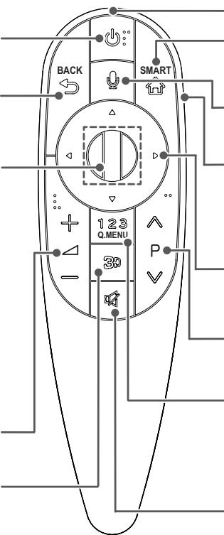 LG 55EA8809 - Roda(OK) - 3