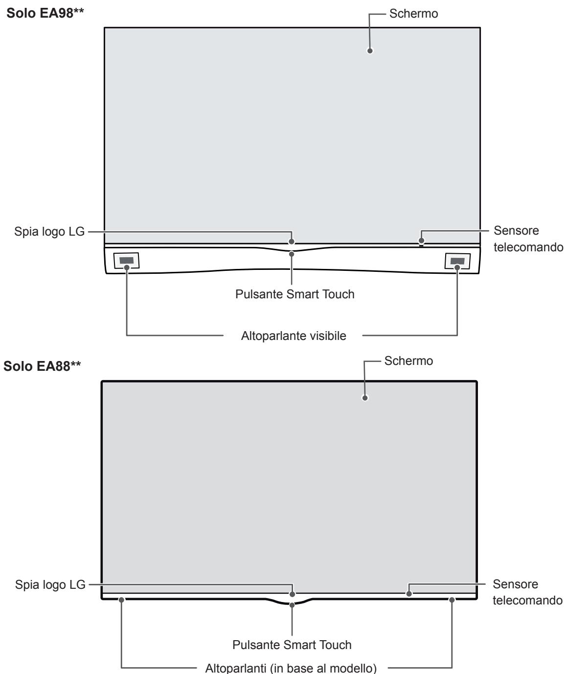 LG 55EA8809 - Componenti e pulsanti - 1