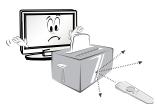 LG 55EA8809 - ATTENTION - 7