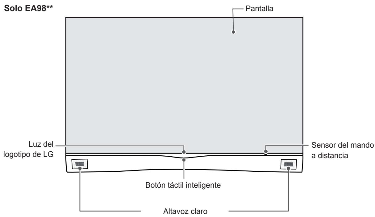 LG 55EA8809 - Piezas y botones - 1