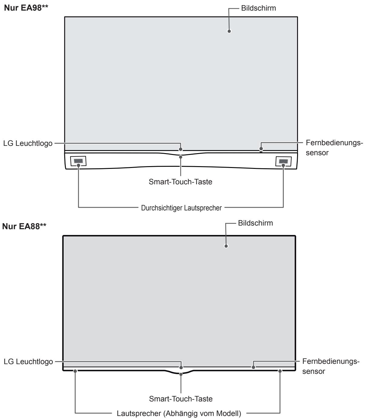 LG 55EA8809 - Gehäuse und Bedienelemente - 1